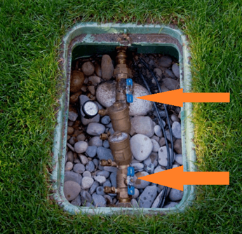 Water Meter - Backflow Prevention 2026-02-04  in ground